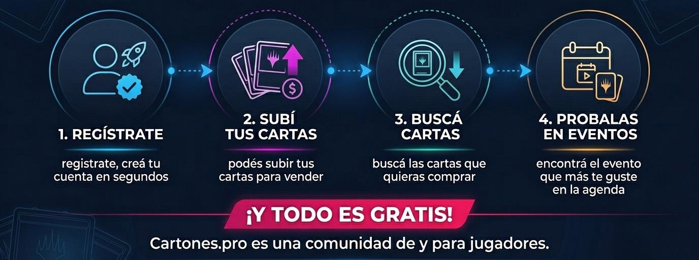 Cómo funciona Cartones.pro